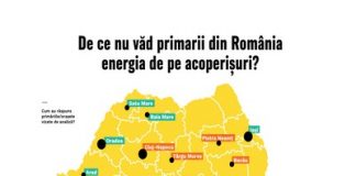 Greenpeace Romania : De ce nu văd primarii din România energia de pe acoperișuri?