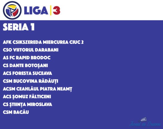 FRF a anunțat componența seriilor noului sezon de Liga 3! ACSO Filiasi va evolua in Seria 7 2
