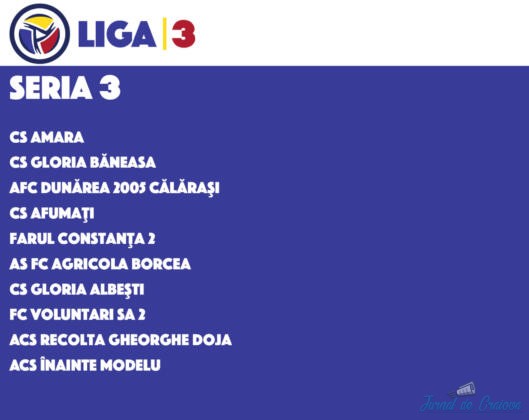 FRF a anunțat componența seriilor noului sezon de Liga 3! ACSO Filiasi va evolua in Seria 7 4