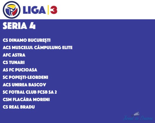 FRF a anunțat componența seriilor noului sezon de Liga 3! ACSO Filiasi va evolua in Seria 7 5