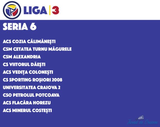 FRF a anunțat componența seriilor noului sezon de Liga 3! ACSO Filiasi va evolua in Seria 7 7