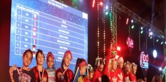 Dansatorii craioveni medaliati la Campionatul Mondial de Hip Hop